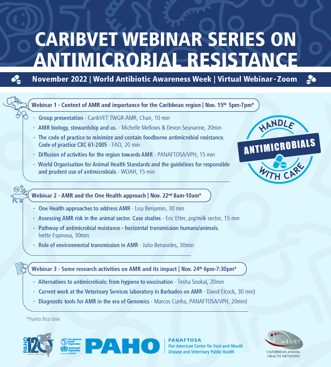 CaribVET Webinar Series #2 on Antimicrobial Resistance / News - Caribbean  animal health network